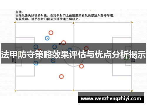 法甲防守策略效果评估与优点分析揭示